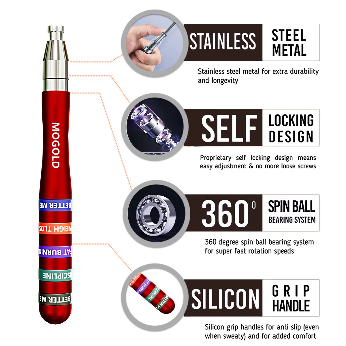Adjustable Weighted Skipping Rope – Jump Rope for Gym, Boxing & Fitness